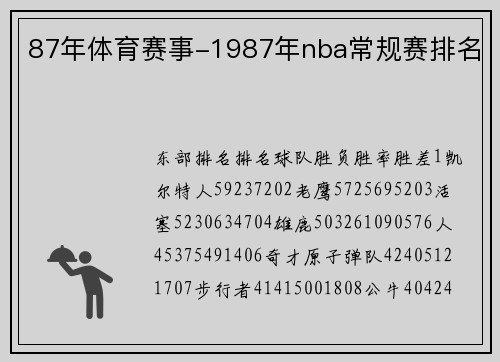 87年体育赛事-1987年nba常规赛排名